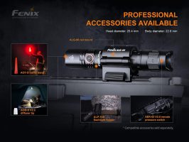 FENIX PD35 V3.0 Torch with ARB-L18-2600U USB Battery